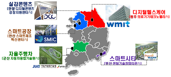 5개 보안리빙랩 융합보안 거점구축. (자세한 내용은 본문에 포함)