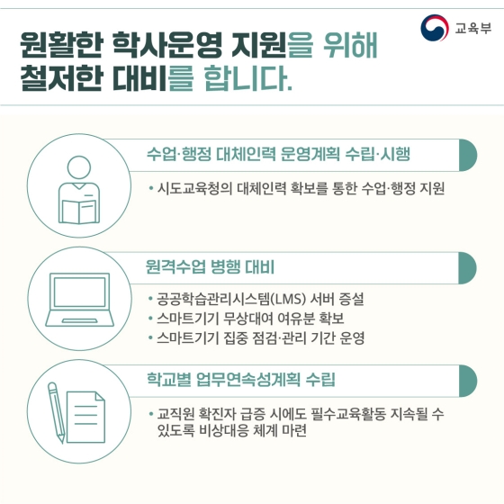 2022학년도 1학기 학사운영 방안 - 유·초·중등 편