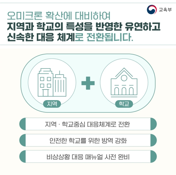 2022학년도 1학기 학사운영 방안 - 유·초·중등 편