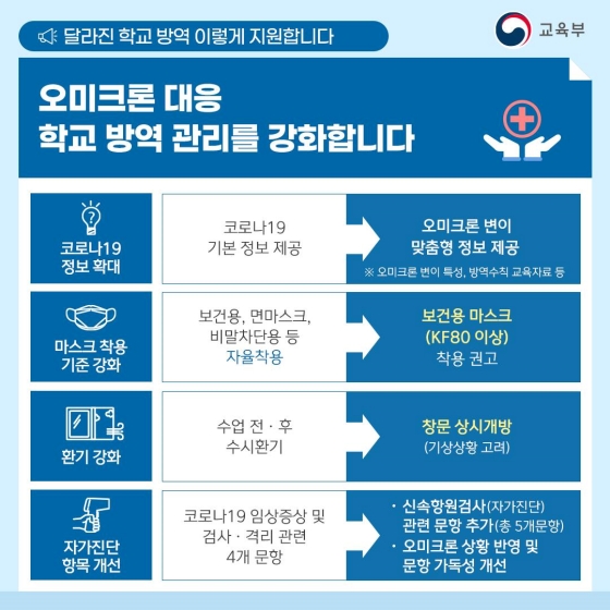 새학기 학교 방역의 모든 것! 미리 확인하고 안전하게 등교해요!