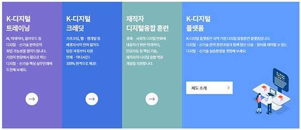 K-디지털 아카데미 누리집. (자세한 내용은 본문에 포함)