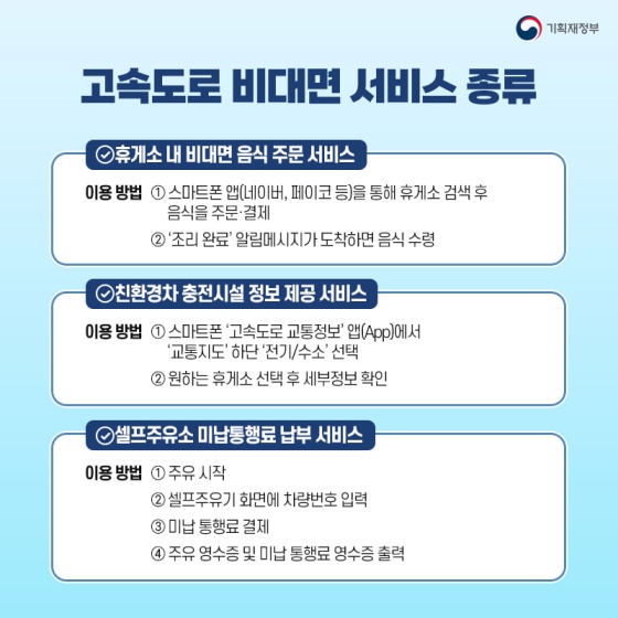 고속도로 이용을 더욱 편리하게! ‘고속도로 비대면 서비스’