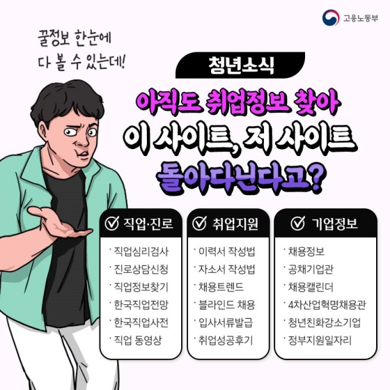 취준생을 위한 온라인 청년센터 100% 활용하기 꿀팁!