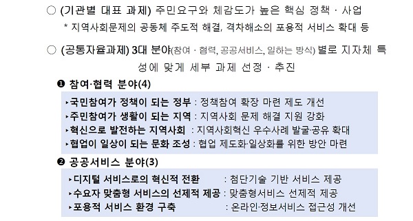 행정안전부의 2022년 지자체 정부혁신 실행계획