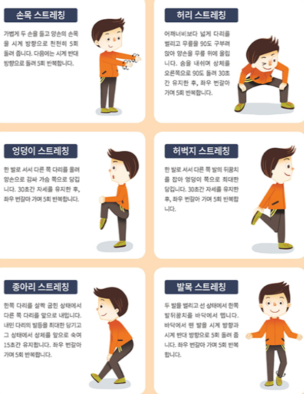 산행 전 몸풀기 요령. (자세한 내용은 본문에 설명 있음)