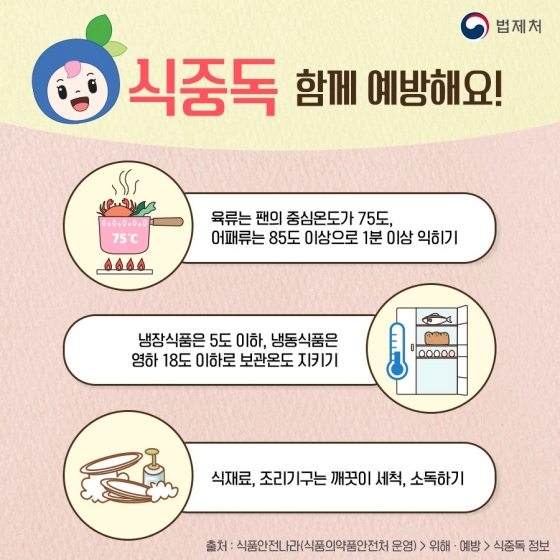 식중독에 관한 법령도 있을까?