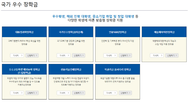 국가우수장학금의 종류 (출처=한국장학재단)