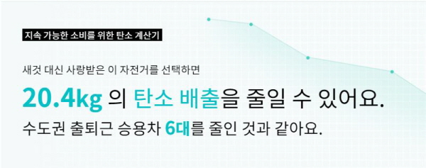 20.4kg의 탄소배출을 줄일 수 있었다.