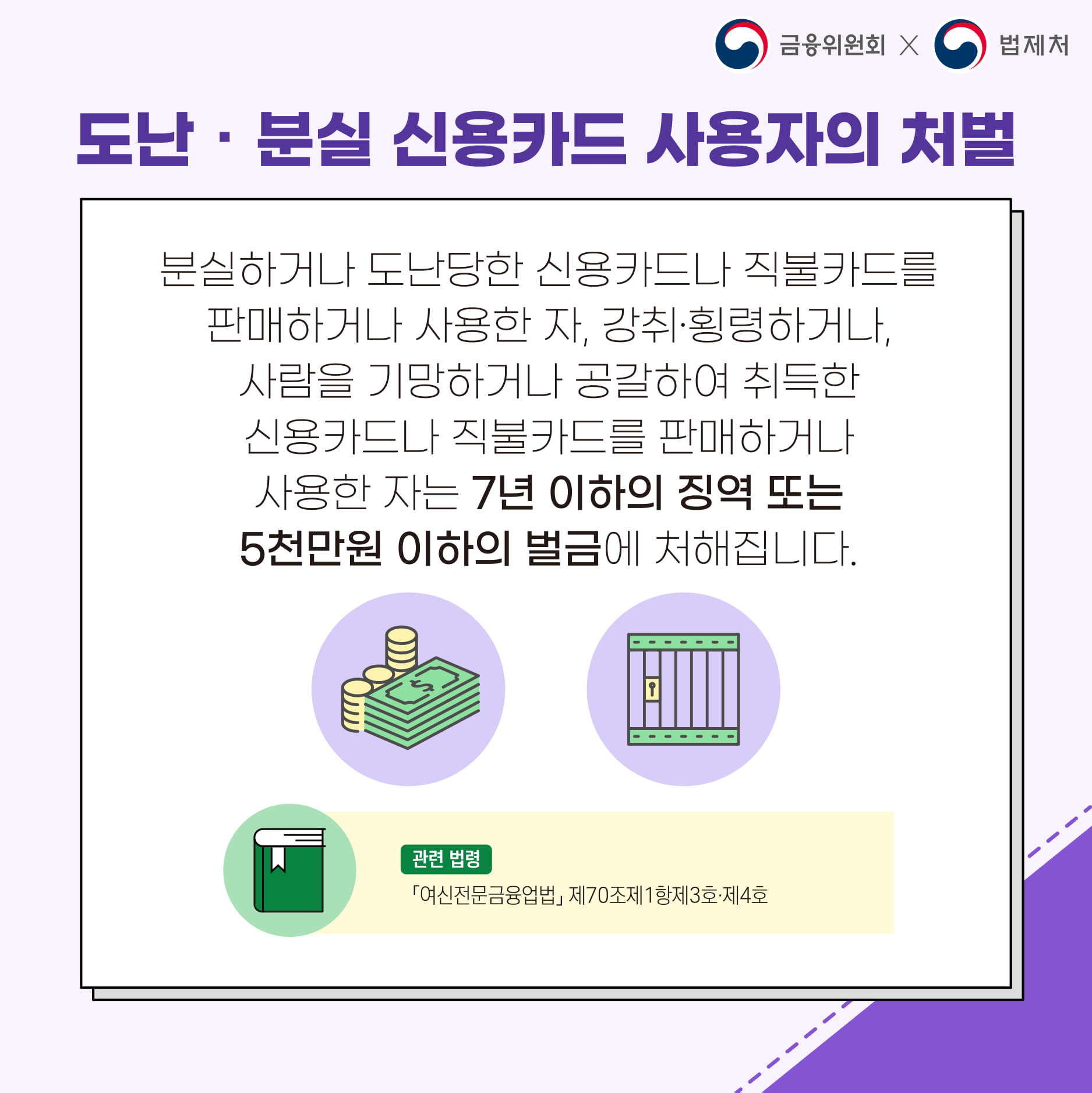 분실 신용카드로 결제된 금액을 본인이 책임져야 하나요?