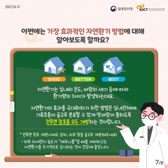 공기 중 전파특성과 감염 확산 방지 방법