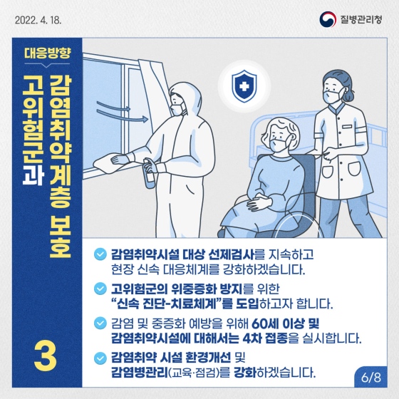 포스트 오미크론 대응계획을 알려드립니다!