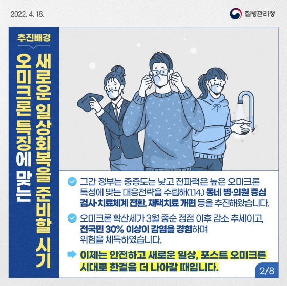 포스트 오미크론 대응계획을 알려드립니다!