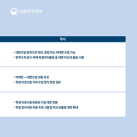 오미크론 이후, ‘학교 일상 회복’ 추진방안 안내