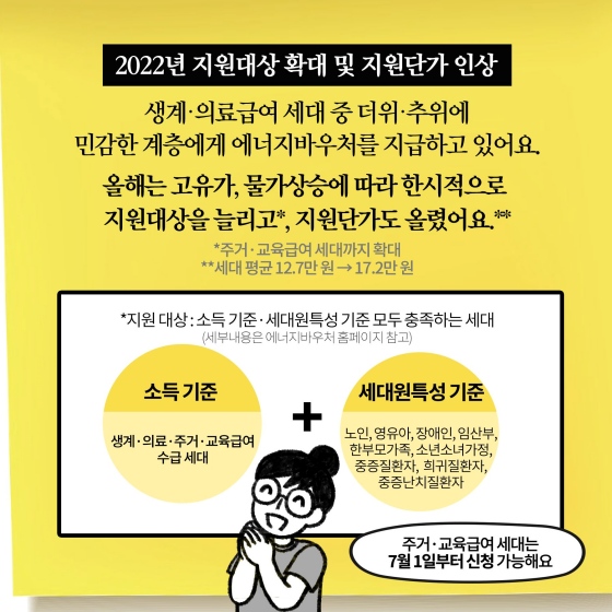 [딱풀이] 국민 모두가 건강하고 쾌적한 생활을 할 수 있도록 에너지 바우처를 지원합니다!