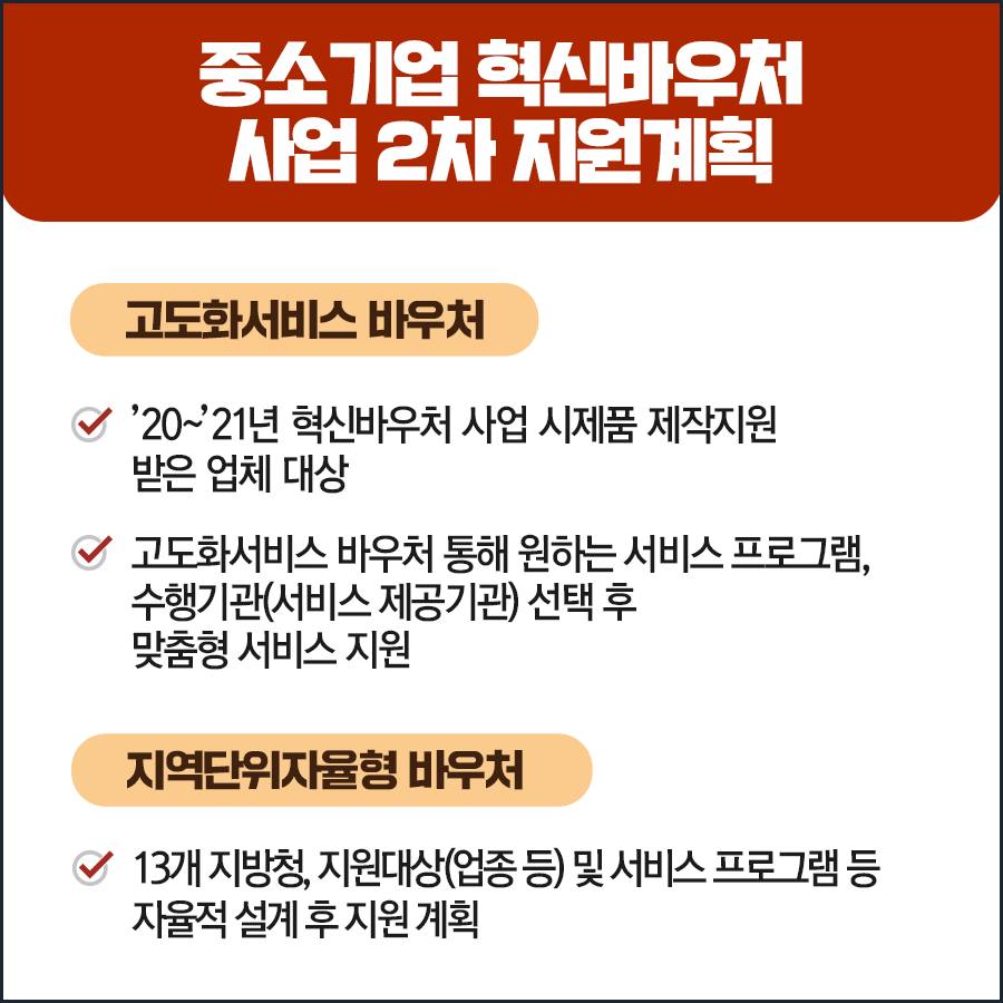 중소기업 혁신바우처 사업 2차 지원계획