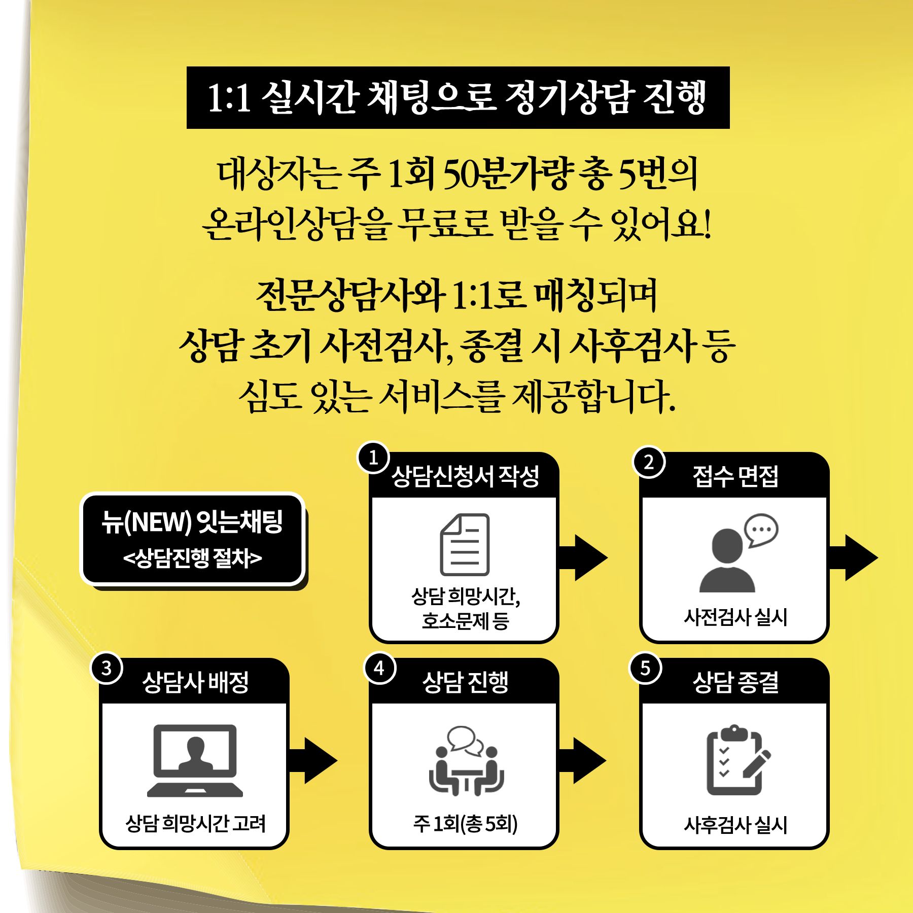 [딱풀이] 대면상담이 어려운 청소년과 보호자를 위한 온라인 상담 서비스를 제공합니다!