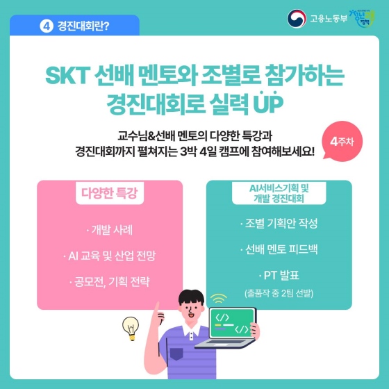 A.I 스마트 산업 청년 취업 지원 프로그램이 청년 여러분을 기다립니다