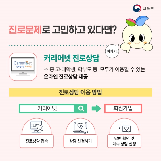 즐겁게 꿈을 찾는 법! 슬기로운 여름방학 생활!