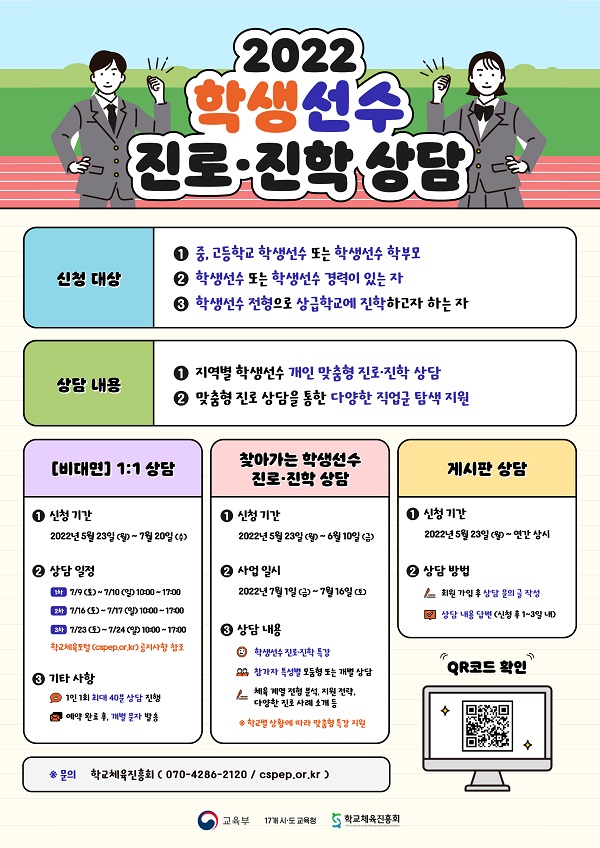 2022 학생선수 진로·진학 상담 프로그램 개요.