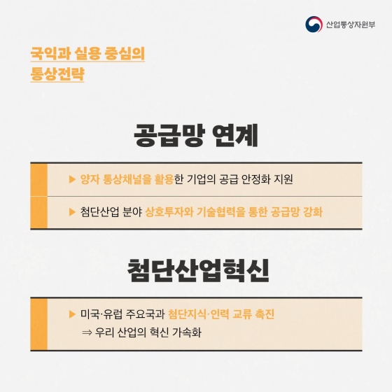 2022년 산업통상자원부 업무보고