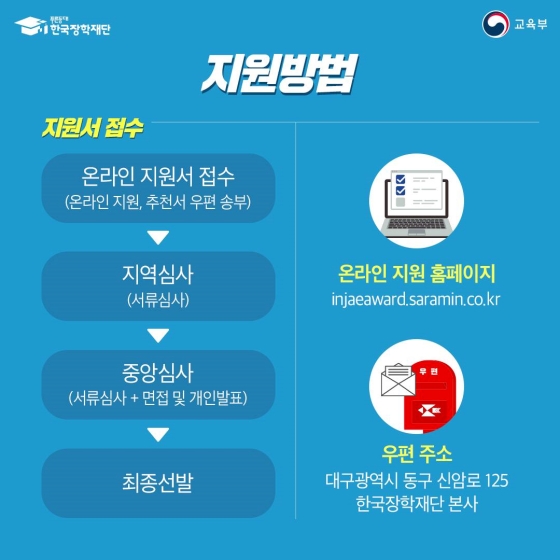 2022 대한민국 인재상 접수 시작!