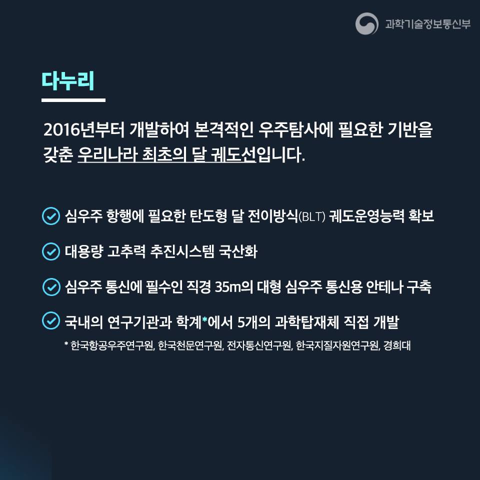 대한민국 최초 달 궤도선 다누리, 달을 향한 여정 시작