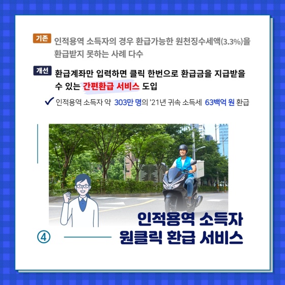 2022년 국세청 상반기 규제혁신 대표 사례