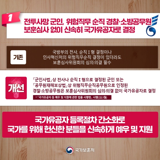 국가보훈처 2022년 상반기 규제혁신 대표사례