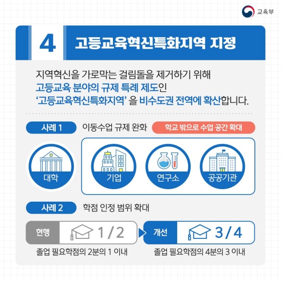 이제는 지방대학시대가 온다고요?