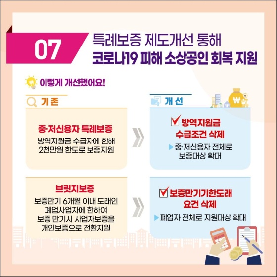 중소벤처기업부 2022 상반기 규제혁신 대표사례