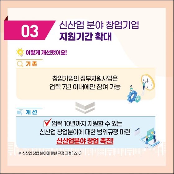 중소벤처기업부 2022 상반기 규제혁신 대표사례