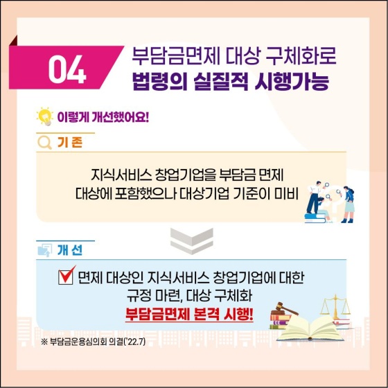 중소벤처기업부 2022 상반기 규제혁신 대표사례