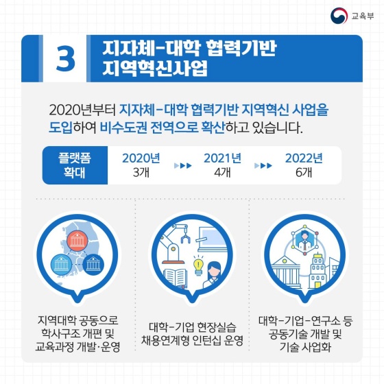 이제는 지방대학시대가 온다고요?