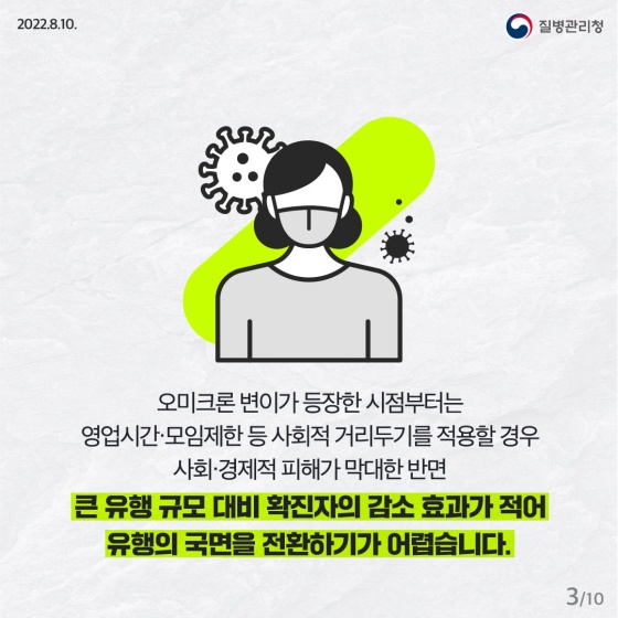 코로나19 ‘재유행 대비·대응’ 팩트 체크