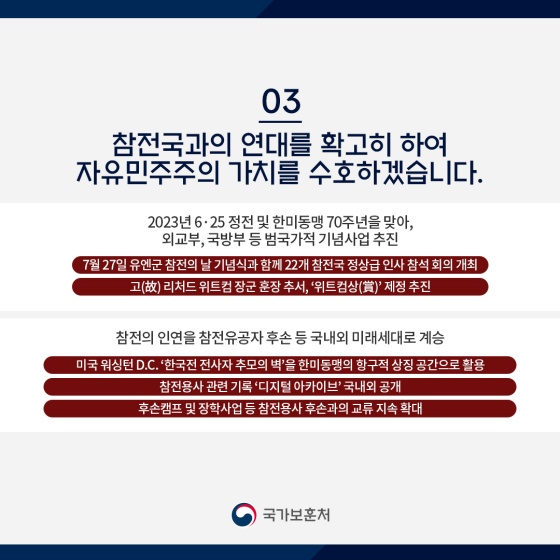 2022년 국가보훈처 업무보고