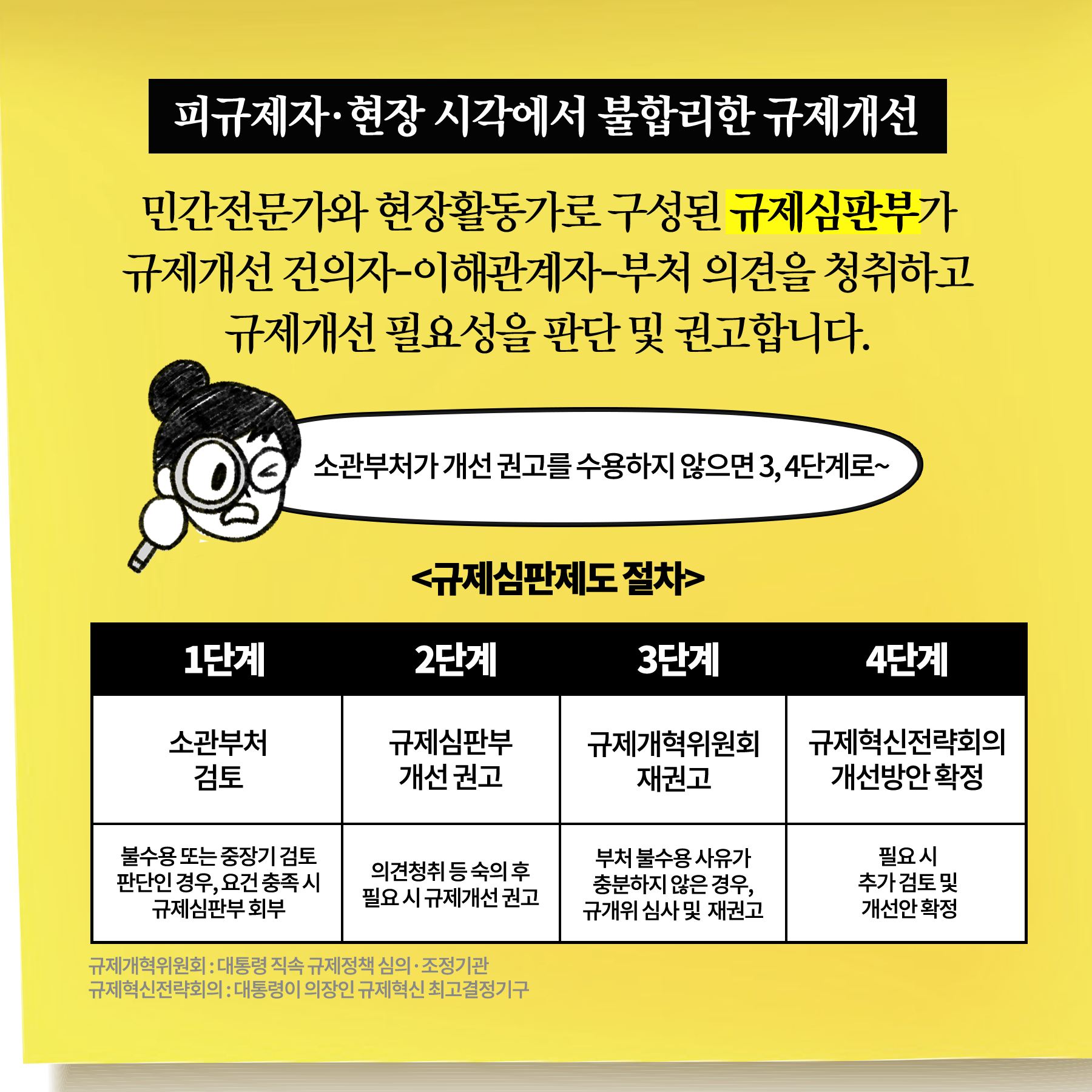 딱딱한 정책용어풀이 - 규제심판제도