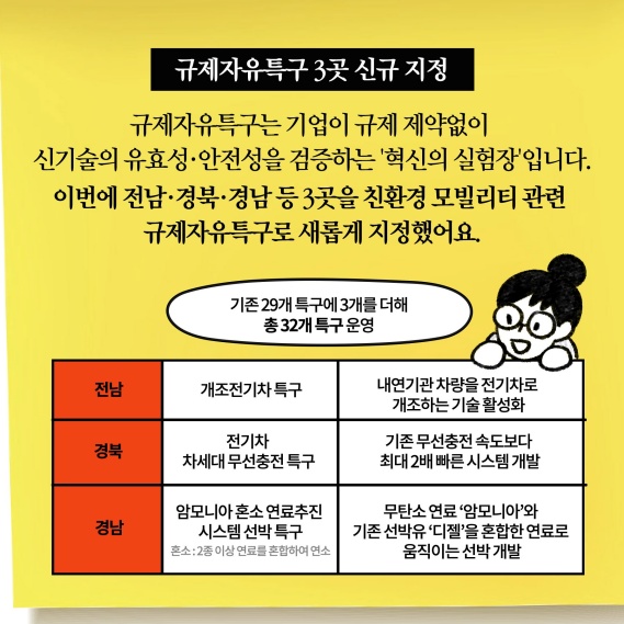 [딱풀이] 규제자유특구 고도화 방안