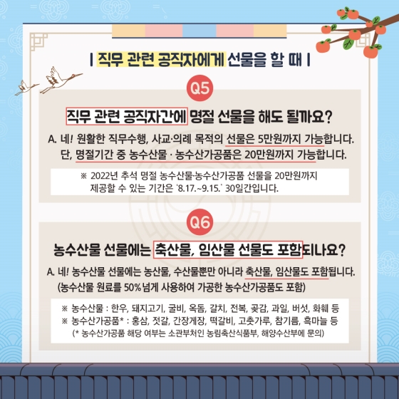 2022년 추석 명절 청탁금지법 바로알기 Q&A