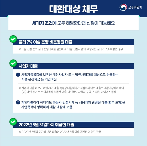 자영업자·소상공인 저금리 대환 프로그램