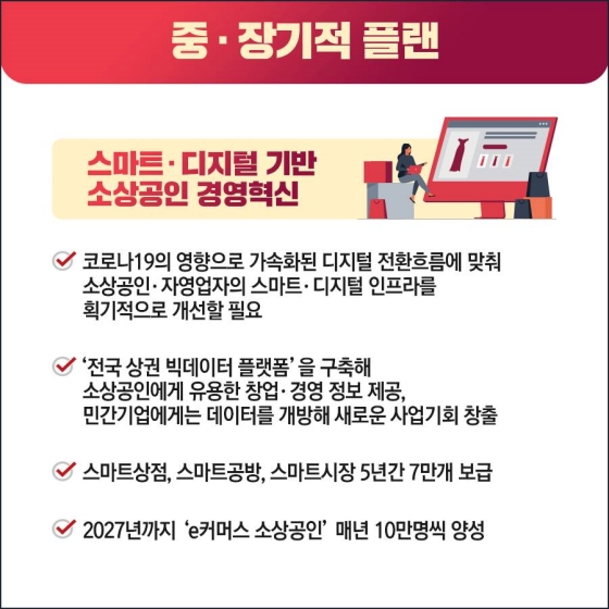 ‘보호’에서 ‘육성’으로, 소상공인 자생력 강화