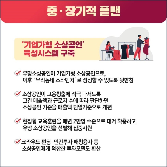 ‘보호’에서 ‘육성’으로, 소상공인 자생력 강화