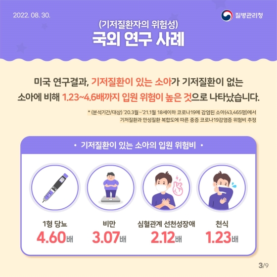 고위험군 소아·청소년 코로나19 예방접종 필요성 정책뉴스 뉴스 대한민국 정책브리핑