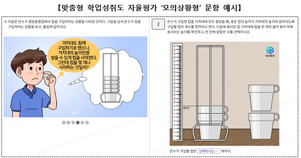 맞춤형 학업성취도 자율평가 ‘모의상황형’ 문항 예시.