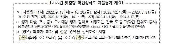 2022년 맞춤형 학업성취도 자율평가 개요.