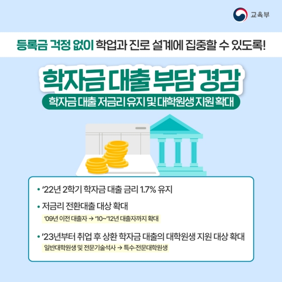 대한민국 모든 청년을 위한 지원 정책 알아보아요! - 교육분야 청년정책