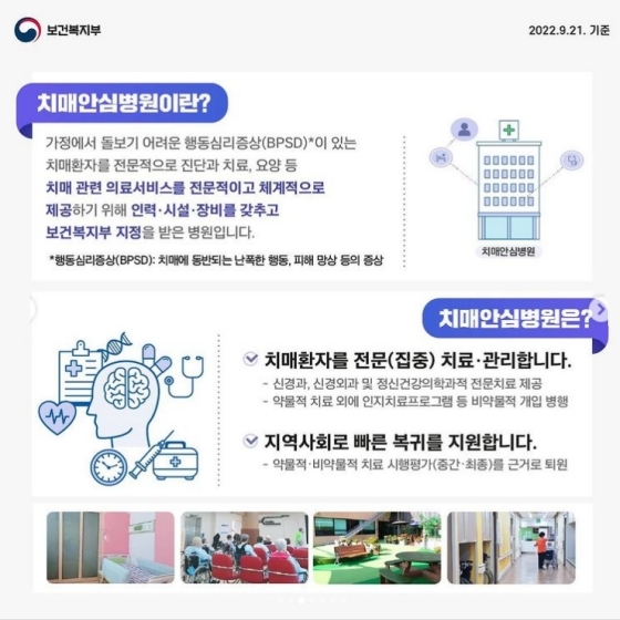 행동심리증상 및 섬망 치매환자의 살던 곳에서의 노후를 위한 치매안심병원