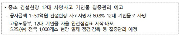 설명내용. (자세한 내용은 본문에 설명있음)