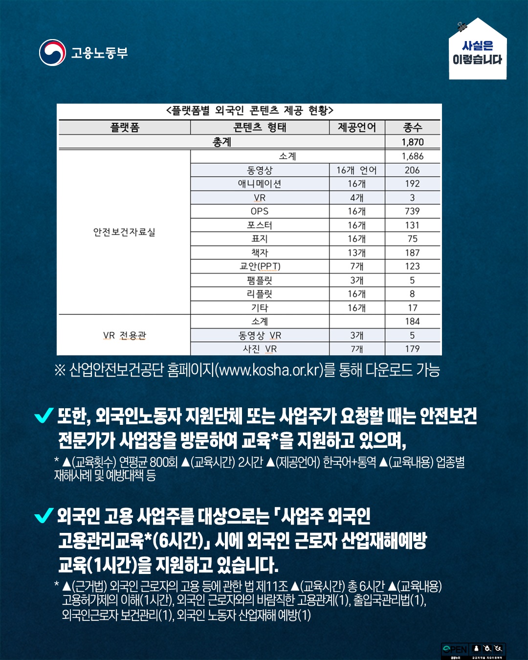 외국인 근로자 안전보건교육, 다양한 방법으로 지원·강화