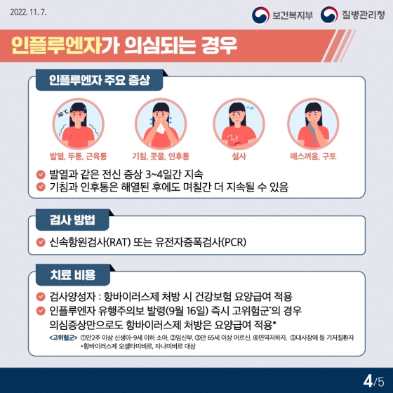 발열 및 호흡기 환자가 내원할 때 진료 절차 안내