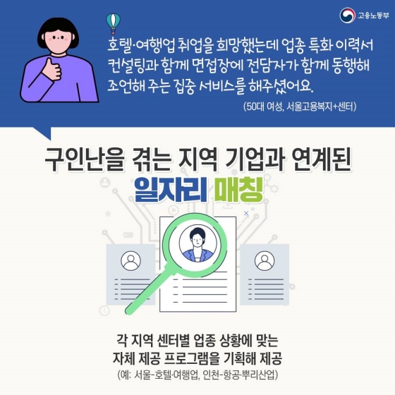 구직자 도약보장 패키지